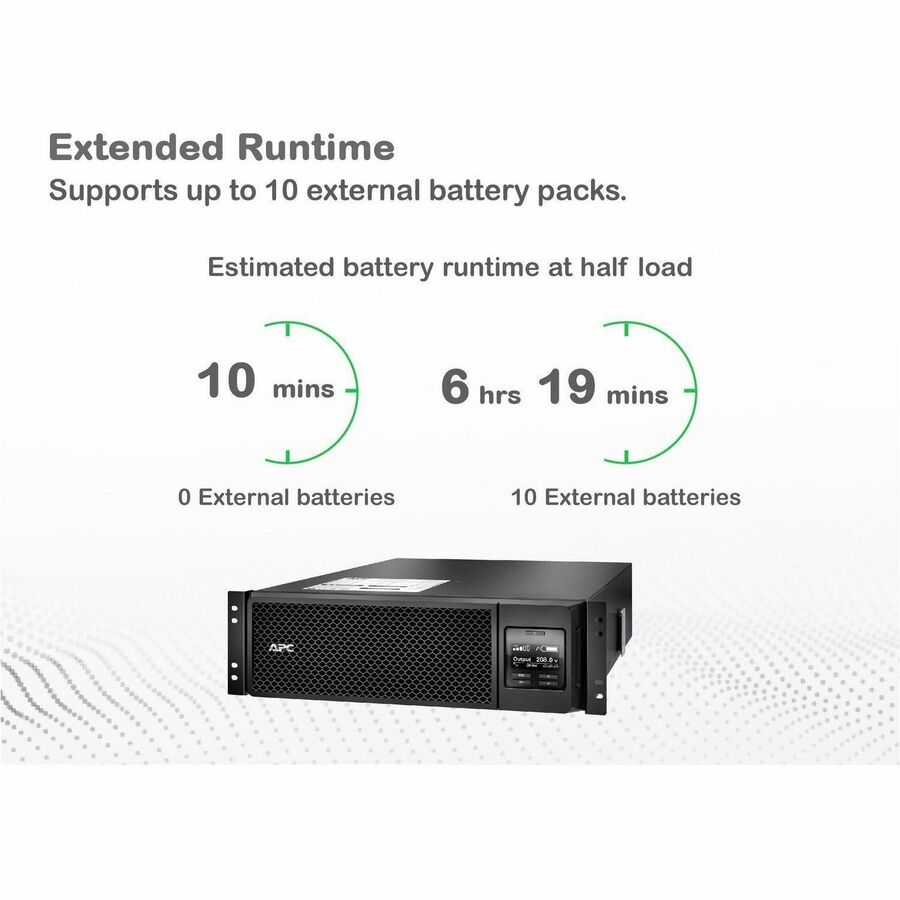 APC Smart-UPS On-Line, 5.4kVA, Rackmount 3U, 208V, 2x L6-20R+2x L6-30R NEMA outlets, Network Card+SmartSlot, Extended runtime, W/ rail kit