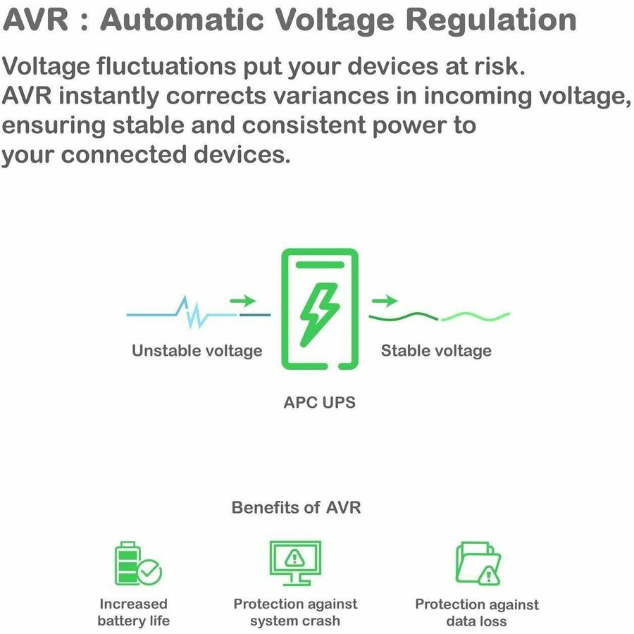 APC Smart-UPS, Line Interactive, 2200VA, Rackmount 2U, 120V, 6x NEMA 5-15R+2x NEMA 5-20R outlets, Network Card, AVR, LCD