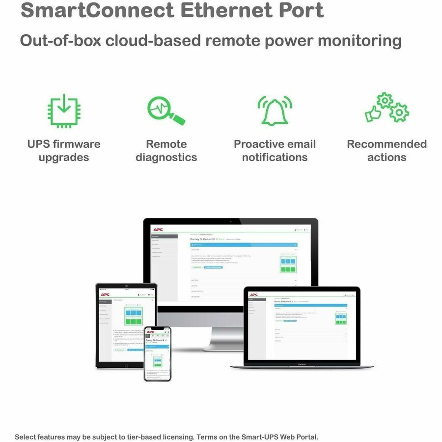 APC Smart-UPS, Line Interactive, 1500VA, Rackmount 2U, 120V, 6x NEMA 5-15R outlets, SmartConnect Port+SmartSlot, AVR, LCD