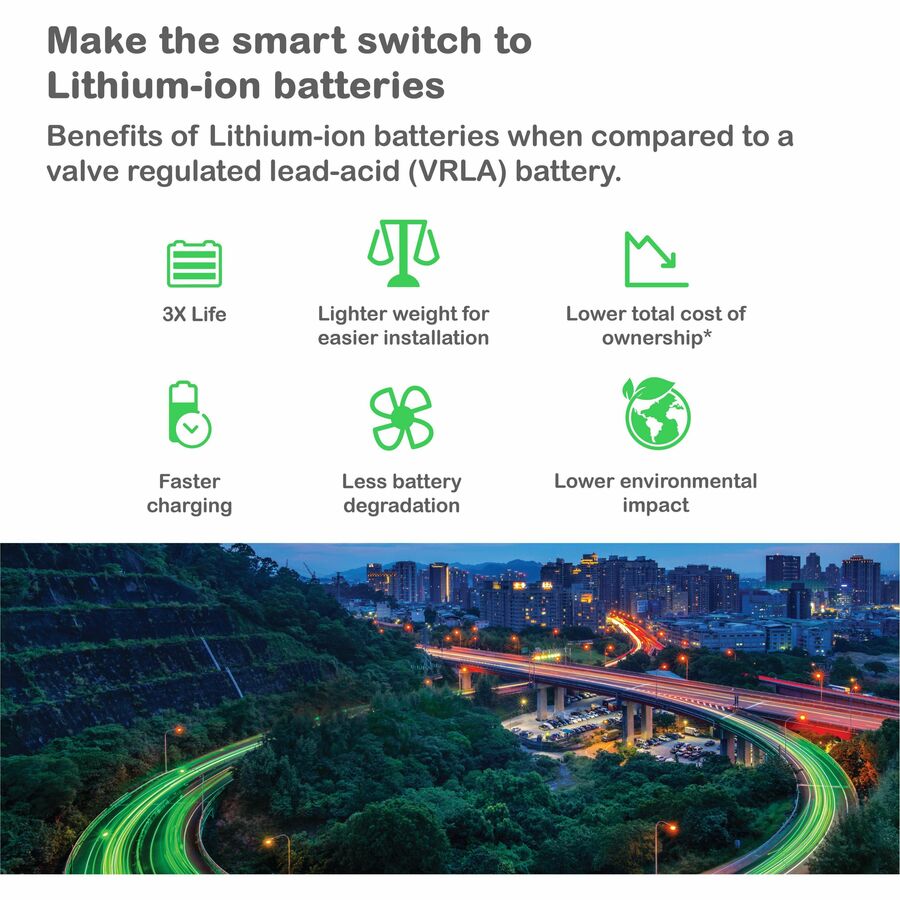 APC Smart-UPS, Line Interactive, 1000VA, Lithium-ion, Rackmount 2U, 120V, 6x NEMA 5-15R outlets, SmartConnect Port+SmartSlot, Short Depth, AVR, LCD