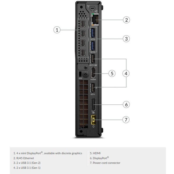 Lenovo ThinkStation P330 Workstation 16 GB RAM 512 GB SSD