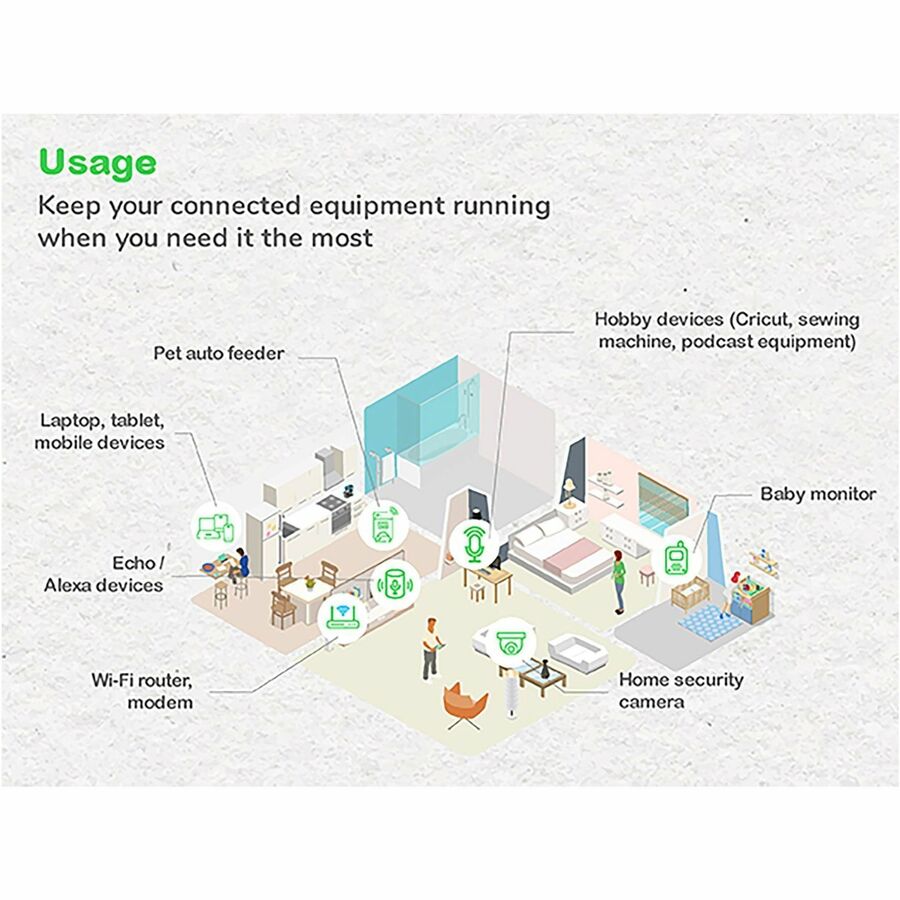 APC Back-UPS, 900VA/540W, Floor/Wall Mount, 120V, 8x NEMA 5-15R outlets, USB Type A + C Ports