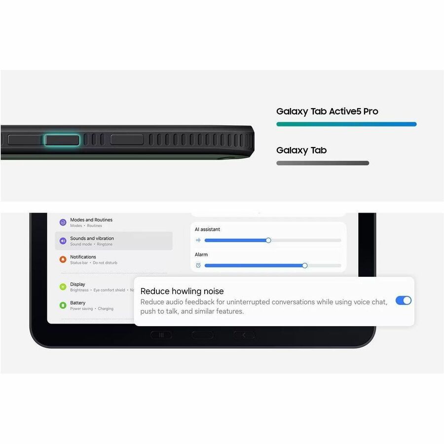 Samsung Galaxy Tab Active5 Pro 5G Enterprise Edition Rugged Tablet - 10.1" WUXGA - Qualcomm SM7635 Snapdragon 7s Gen 3 (4 nm) Octa-core - 6 GB - 128 GB Storage - Android 15 - 5G - Green - 1 Each