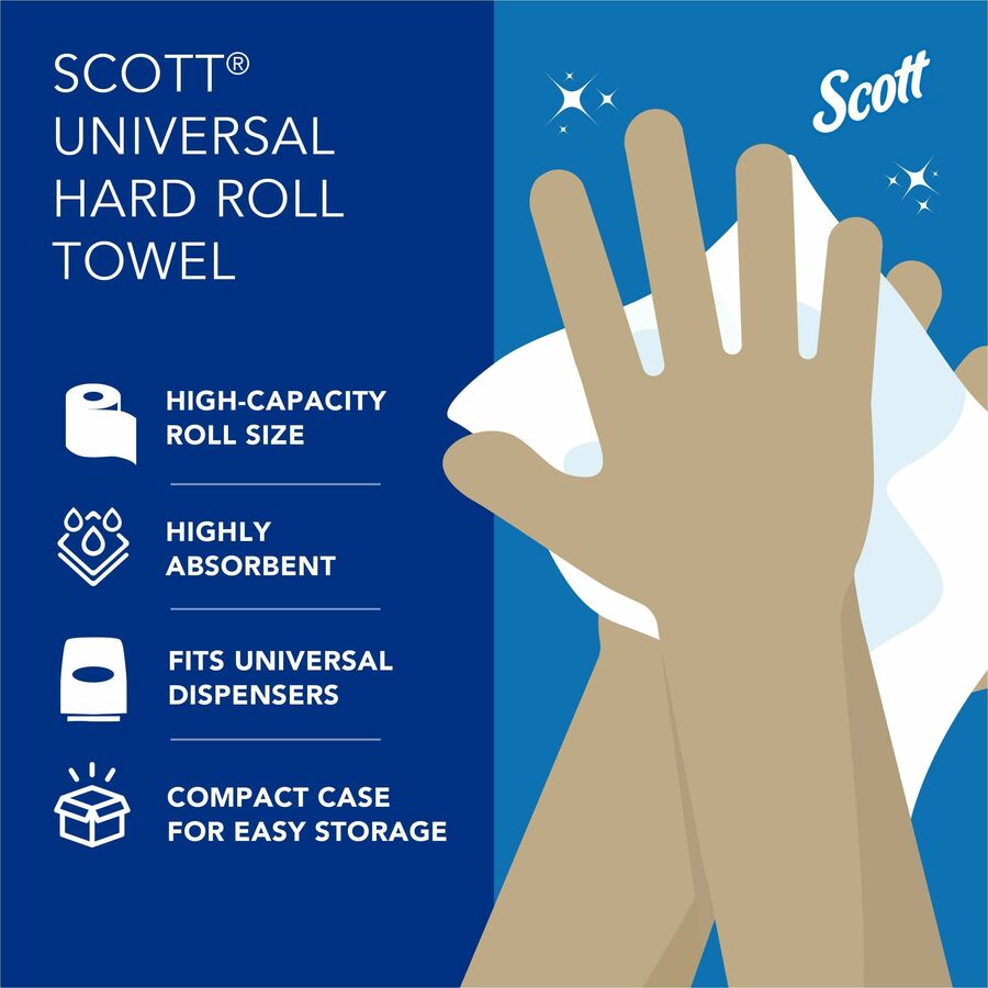 Kimberly-Clark Scott® Essential High Capacity Hard Roll Paper Towels  (01005), White, 1000' / Roll, 6 Paper Towel Rolls / Convenience Case, KIM01005