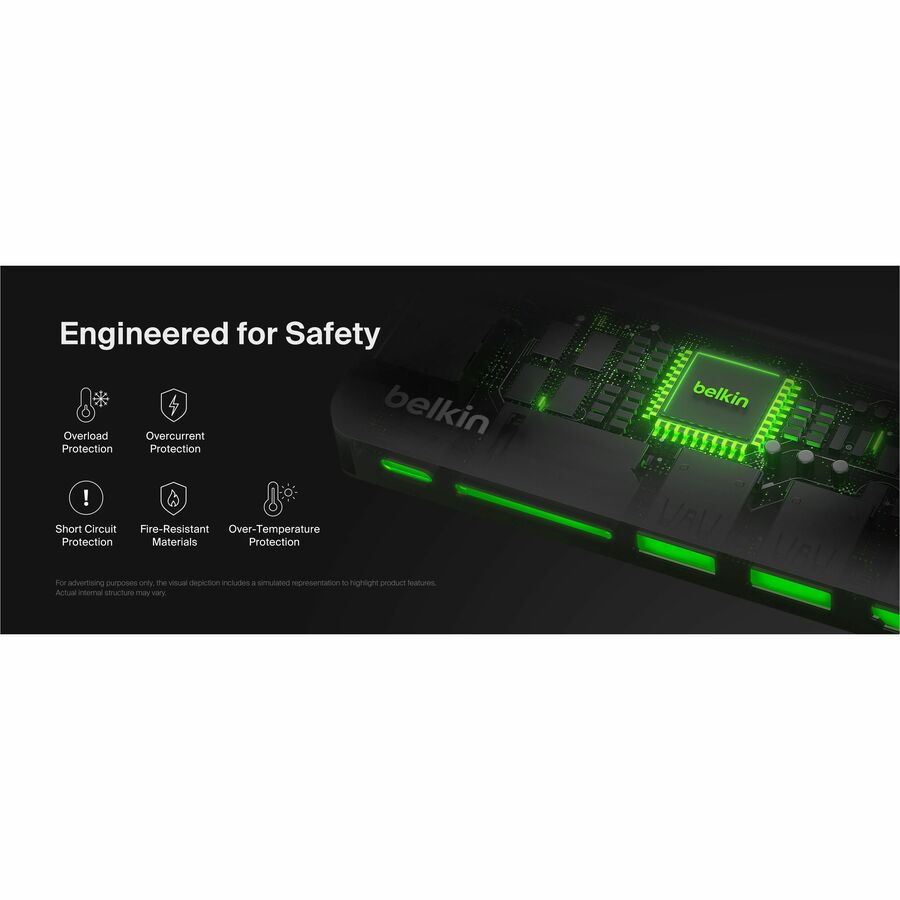 Belkin 6-Port USB-C Hub - USB-C to 2xUSB-A, 1xUSB-C, 1xEthernet, 1x8K HDMI, 1xSD Reader - Docking Station - Grey