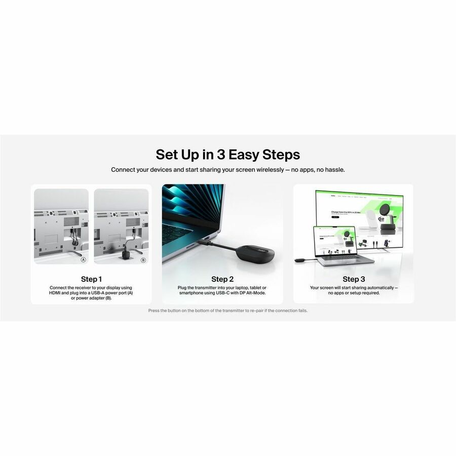 Belkin - Adaptateur HDMI sans fil