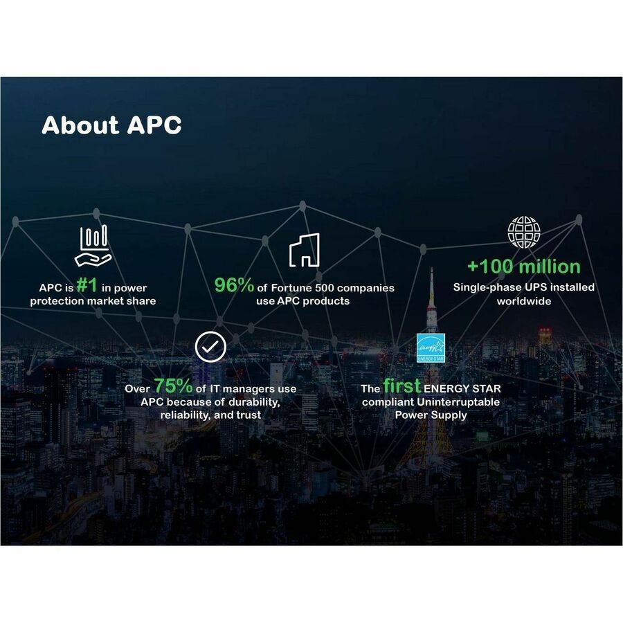 APC by Schneider Electric (SMX1500RM2UCNC) Alimentation sans coupure