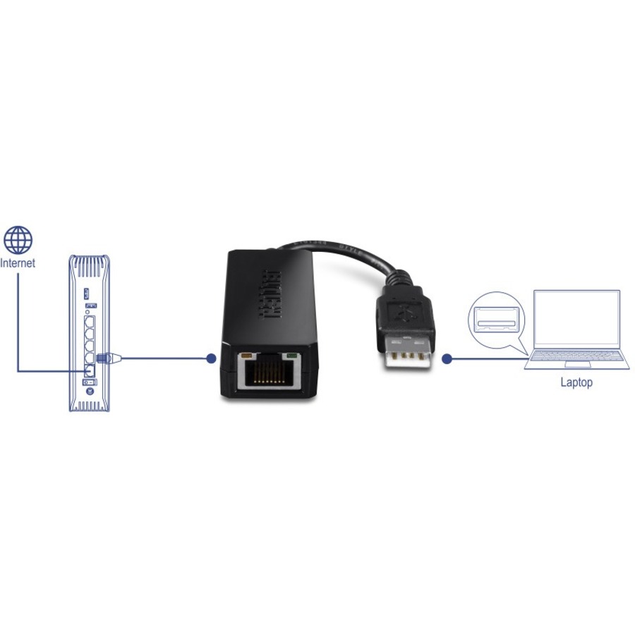 TRENDnet USB 2.0 to Fast Ethernet Adapter, Supports Windows And Mac OS, ASIX AX88772A Chipset, Backwards Compatible With USB 1.0 And 1.0, Full Duplex 200 Mbps Ethernet Speeds, Black, TU2-ET100