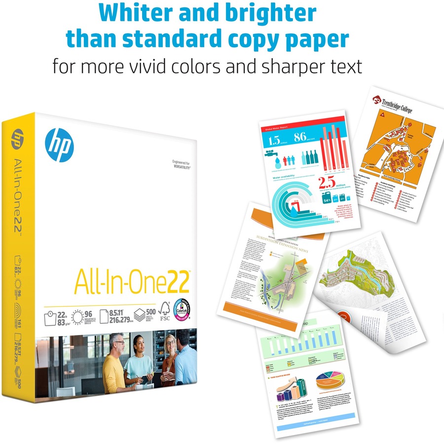 HP Papers Copy&Print20 8.5x11 Inkjet, Laser Copy & Multipurpose Paper