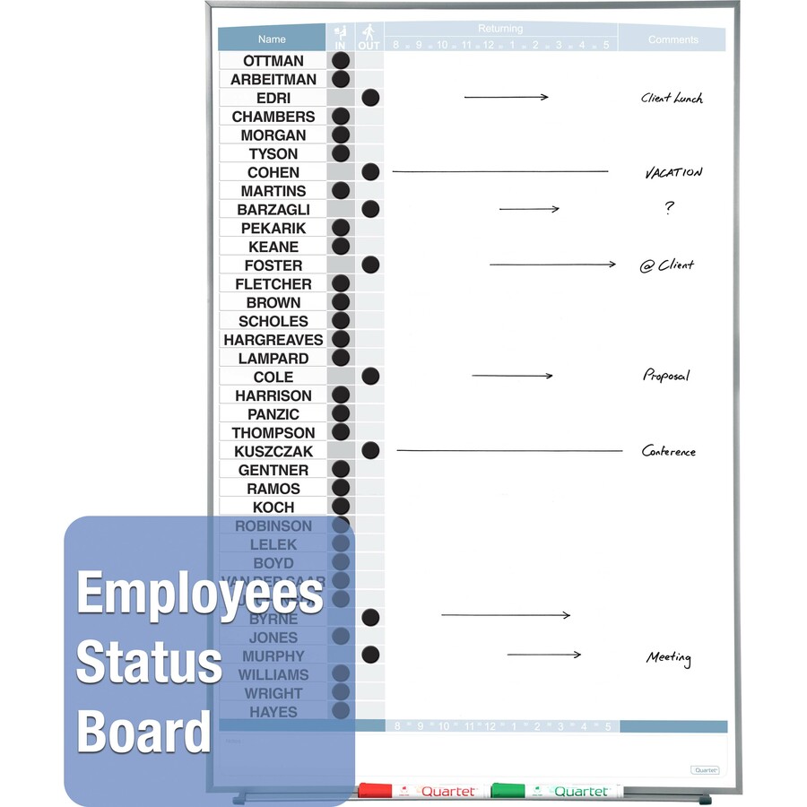 Quartet Matrix Whiteboard - 31" (787.40 mm) Height x 48" (1219.20 mm) Width - White Surface - Magnetic, Durable - Silver Aluminum Frame - 1 Each - Magnetic Boards - QRTM4831