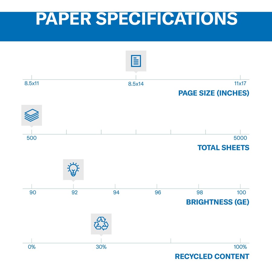 Hammermill Premium Cardstock, 110 lb, 8.5 x 11, White, 200/Ream