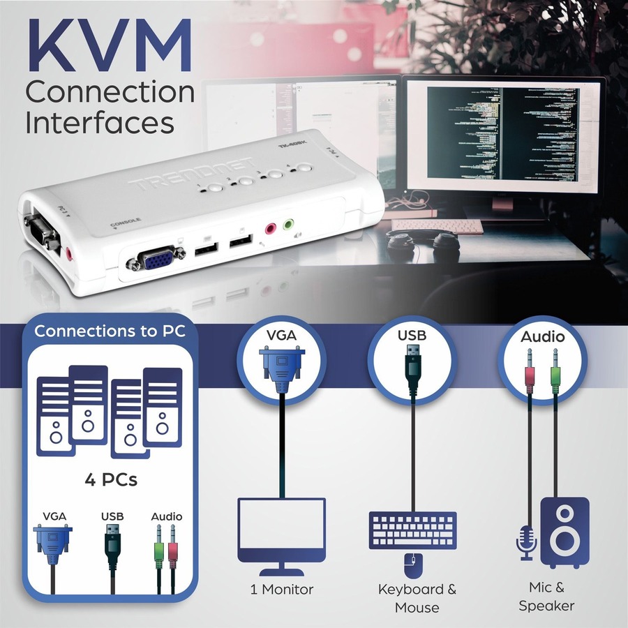 TRENDnet 4-Port USB KVM Switch and Cable Kit With Audio, Manage 4 Computers, USB Switch, Windows, Linux, Auto-Scan, Plug And Play, Hot Pluggable, 2048 x 1536 VGA Resolution, White, TK-409K