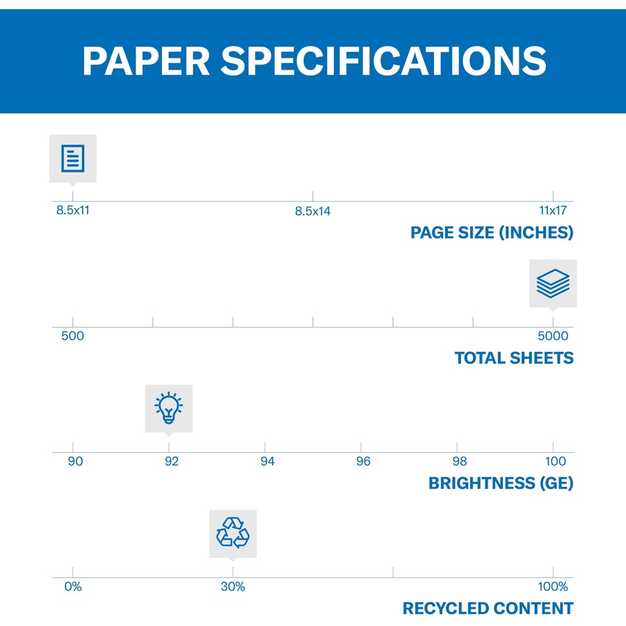 xerox Bold Digital Printing Paper, 98 Bright, 3-Hole, 24lb, 8.5 x 11,  White, 500 Sheets/Ream, 10 Reams/Carton -XER3R11541R