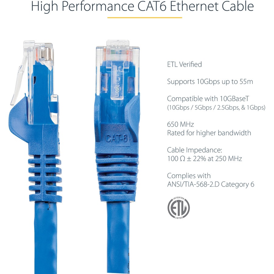 StarTech.com 7ft CAT6 Ethernet Cable - Blue Snagless Gigabit - 100W PoE UTP 650MHz Category 6 Patch Cord UL Certified Wiring/TIA - 7ft Blue CAT6 Ethernet cable delivers Multi Gigabit 1/2.5/5Gbps & 10Gbps up to 160ft - 650MHz - Fluke tested to ANSI/TIA-568 = STCN6PATCH7BL