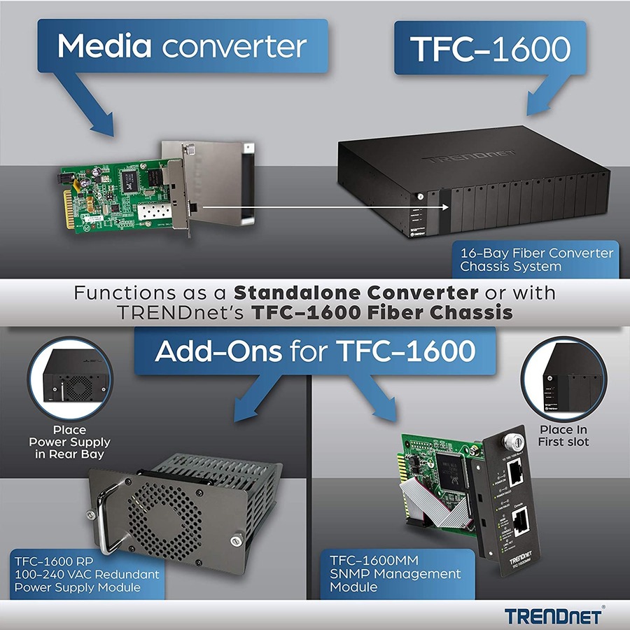 TRENDnet Intelligent 1000Base-T to 1000Base-LX Dual Wavelength Single Mode SC Fiber Media Converter (10km/6.2miles) Fiber to Ethernet Converter; Fiber Port; RJ-45; Lifetime Protection; TFC-1000S10D3