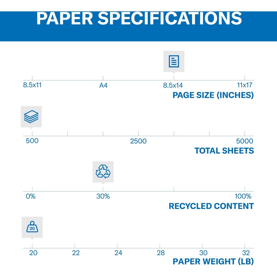 Hammermill Colors Recycled Copy Paper - Legal - 8 1/2 x 14 - 20 lb Basis  Weight - Blue - 500 / Ream - FSC - Jam-free