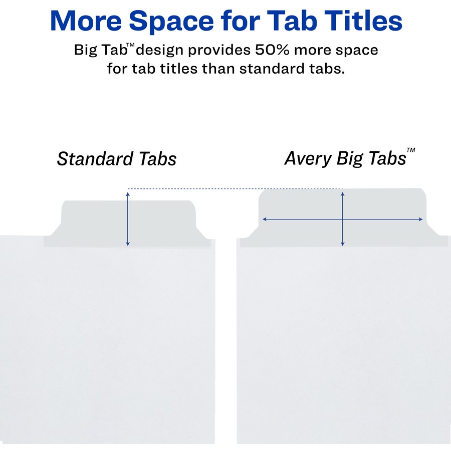 Avery® Avery®Big Tab™ Write & Erase Dividers 5 tabs - 5 x Divider(s) - 5 Write-on Tab(s) - 5 - 5 Tab(s)/Set - 8.5" Divider Width x 11" Divider Length - 3 Hole Punched - White Paper Divider - White Paper Tab(s) - Recycled - 5 / Set