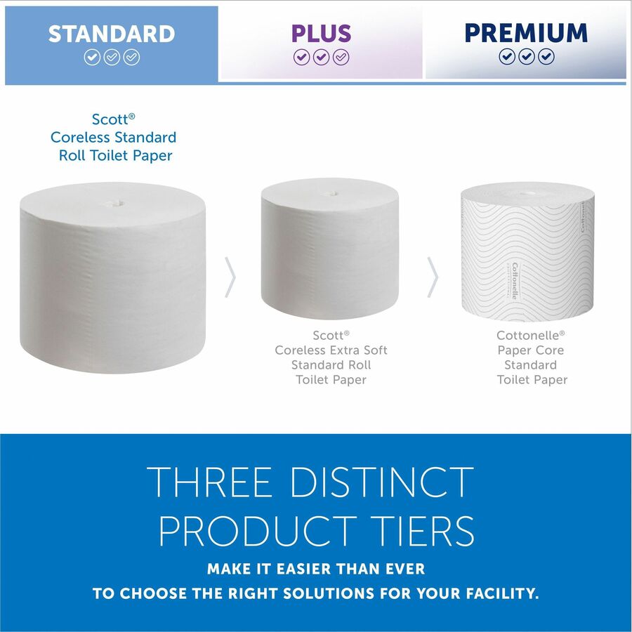 Scott Essential Coreless High-Capacity Standard Roll Toilet Paper - 2 Ply - 4" Width x 3.70" Length - 1000 Sheets/Roll - White - 36 / Carton