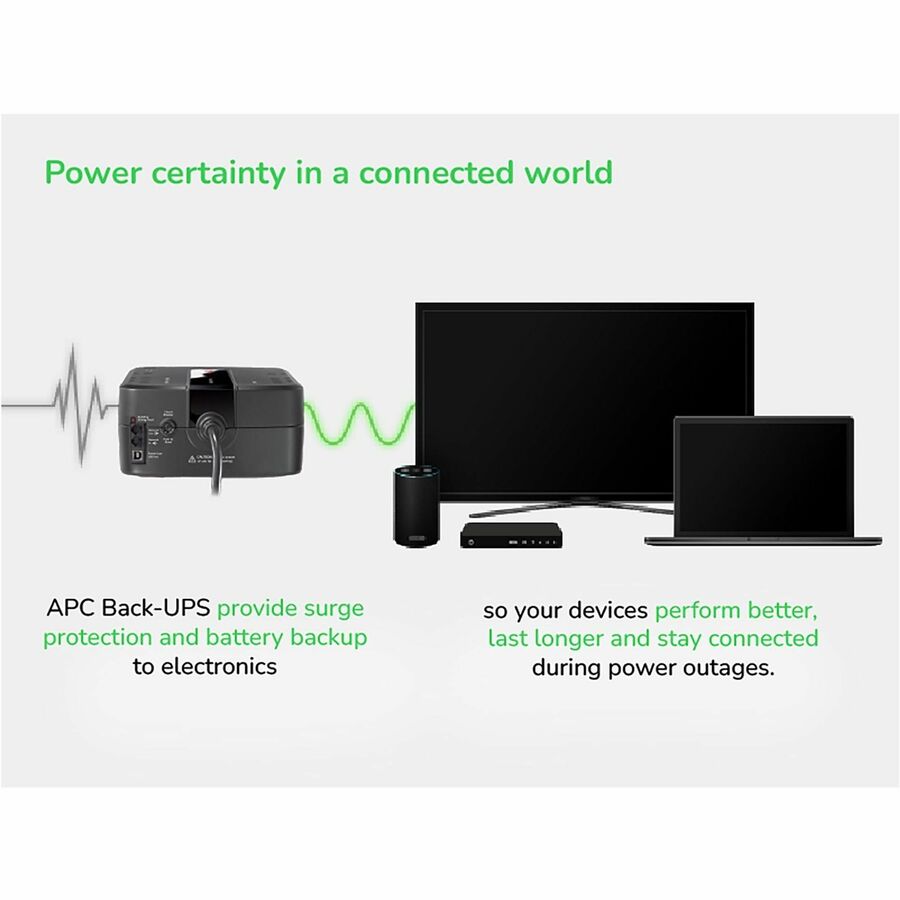 APC Back-UPS 650VA, 120V, 8 NEMA outlets (4 surge)
