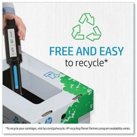 HP LaserJet CF065A 220V Maintenance Kit - 225000 Pages - Laser