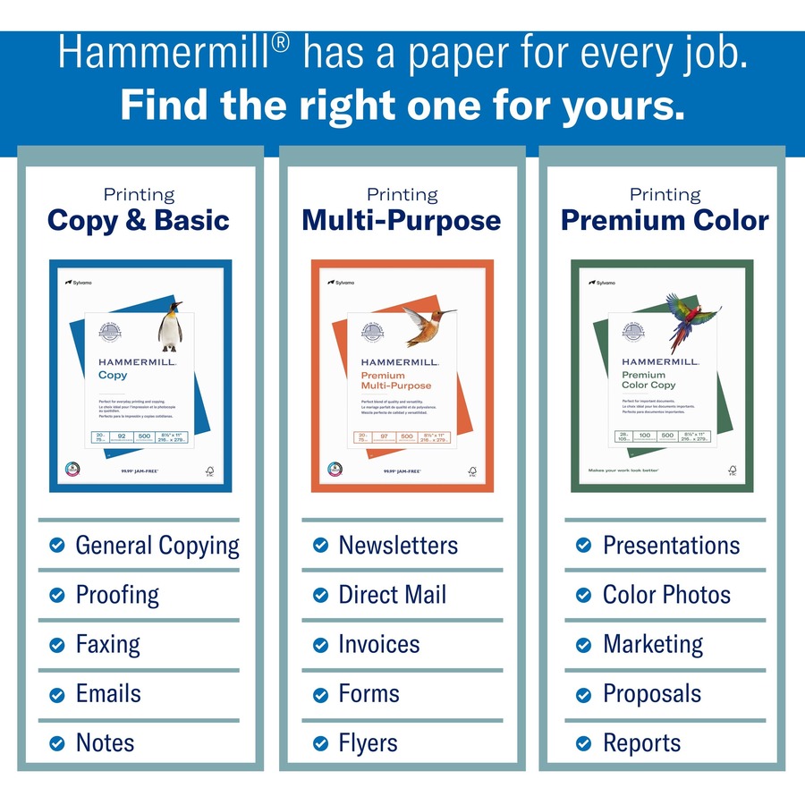 Hammermill Premium Multi Use Printer Copier Paper Letter Size 8 12