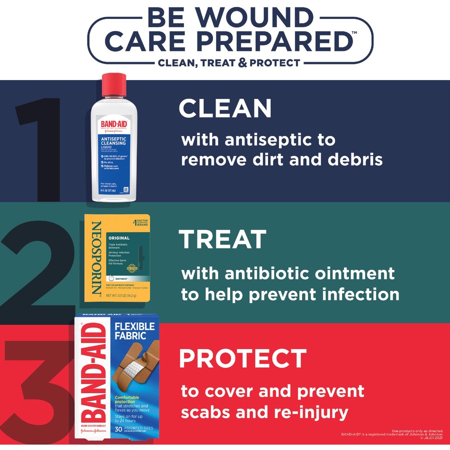 Picture of Neosporin First Aid Antibiotic Ointment - For Infection, Scar - 1 Box