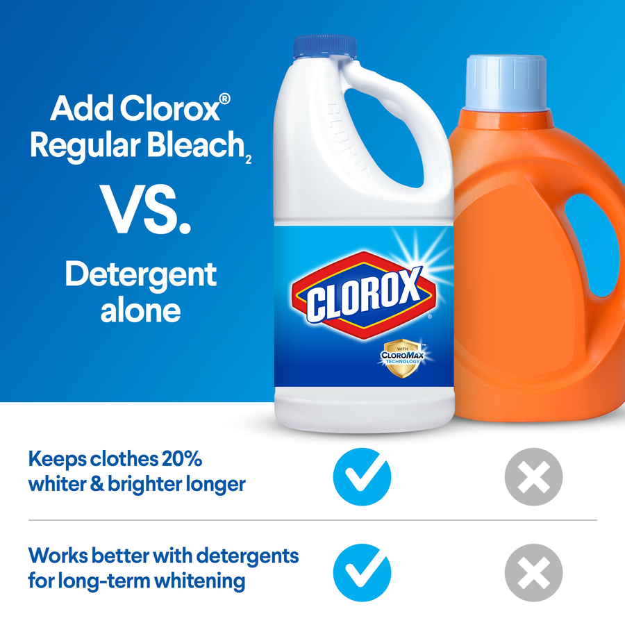 Clorox RegularBleach Concentrated