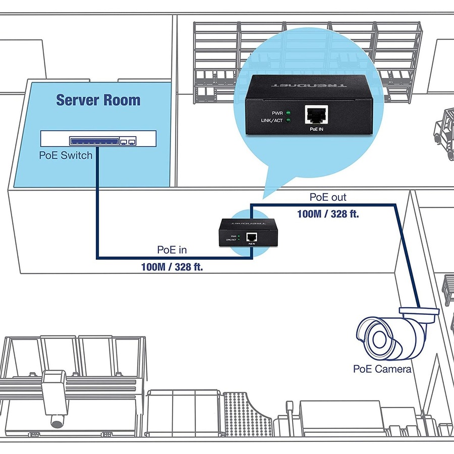 TRENDnet Gigabit PoE+ Repeater/Amplifier, 1 x Gigabit PoE+ In Port, 1 x Gigabit PoE Out Port, Extends 100m For Total Distance Up To 200m (656 ft), Supports PoE(15.4W) & PoE+(30W), Black, TPE-E100