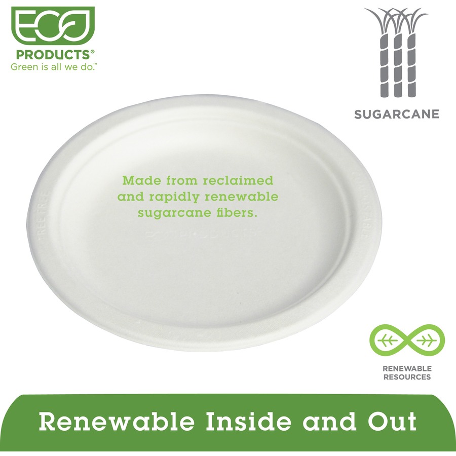 Picture of Eco-Products Sugarcane Plates