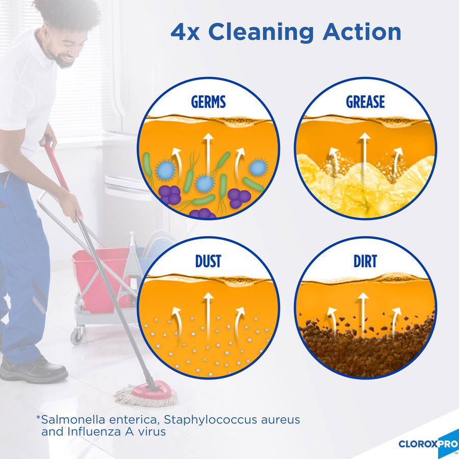 Pine-Sol Multi-Surface Cleaner - 143.7 fl oz (4.5 quart) - Clean ScentBottle - 1 Each - Multipurpose Cleaners - CLO01166