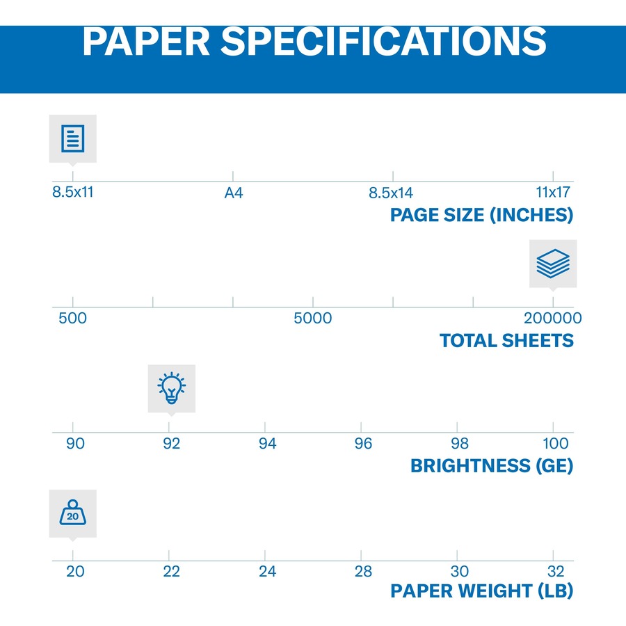 Special Buy Economy 20 lb Copy Paper - Letter - 8 1/2 x 11 - 20 lb Basis  Weight - 8 / Carton - White - myEliteProducts