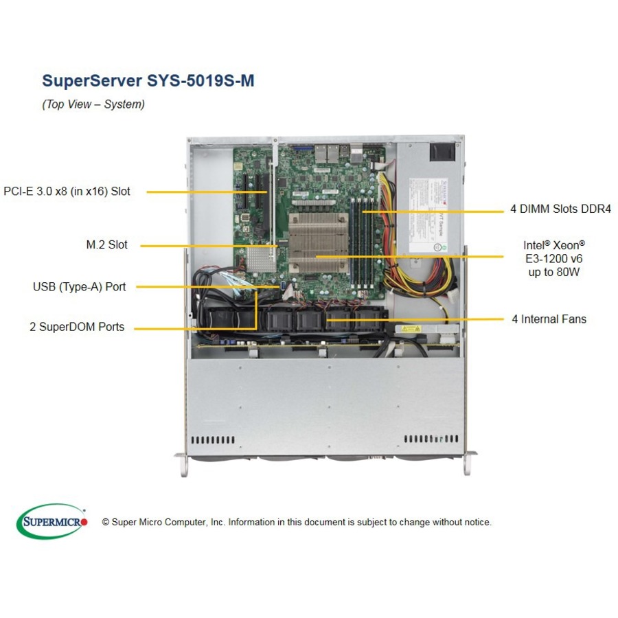 Supermicro SuperServer 5019S-M Barebone System - 1U Rack-mountable - Socket H4 LGA-1151 - 1 x Processor Support