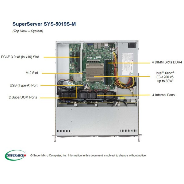 Supermicro System SYS-5019S-M, X11SSH-F, 813MFTQC-350CB, Intel Xeon E3-1240 v6, 16GB DDR4-2400 x4, Intel DCS3520 240GB SSD x4