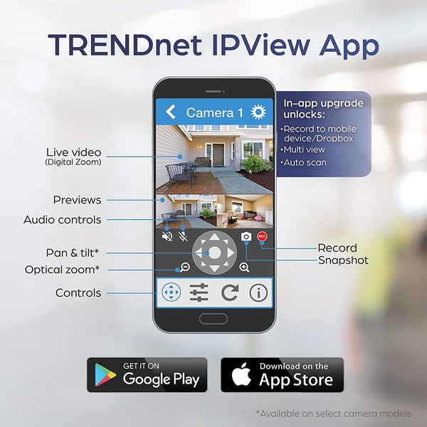 TRENDNET (TV-IP420P) Indoor/Outdoor 3MP Motorized Dome Network Camera