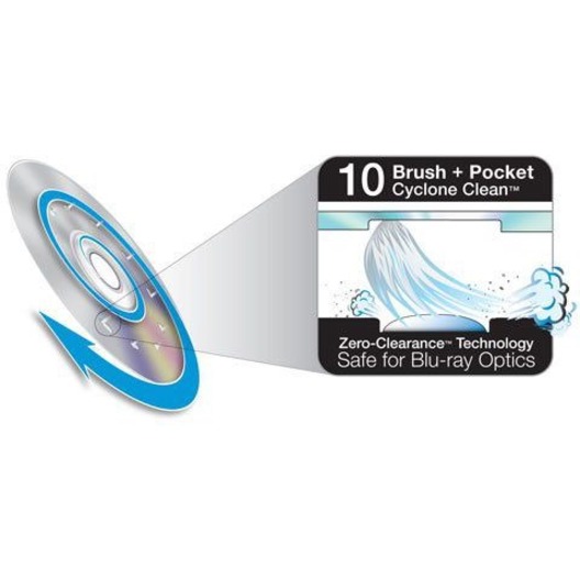 CleanDr for Blu-ray Laser Lens Cleaner - CleanDr&reg; is the #1 laser lens cleaner solution in the US