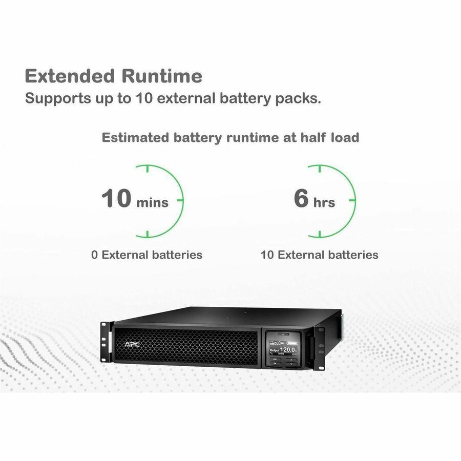 APC Smart-UPS On-Line, 2200VA, Tower, 120V, 6x 5-20R+1x L5-20R NEMA outlets, SmartSlot, Extended runtime, W/O rail kit