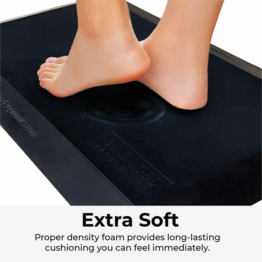 Anti Fatigue Comfort Floor Mat By Sky Mats - Commercial Grade