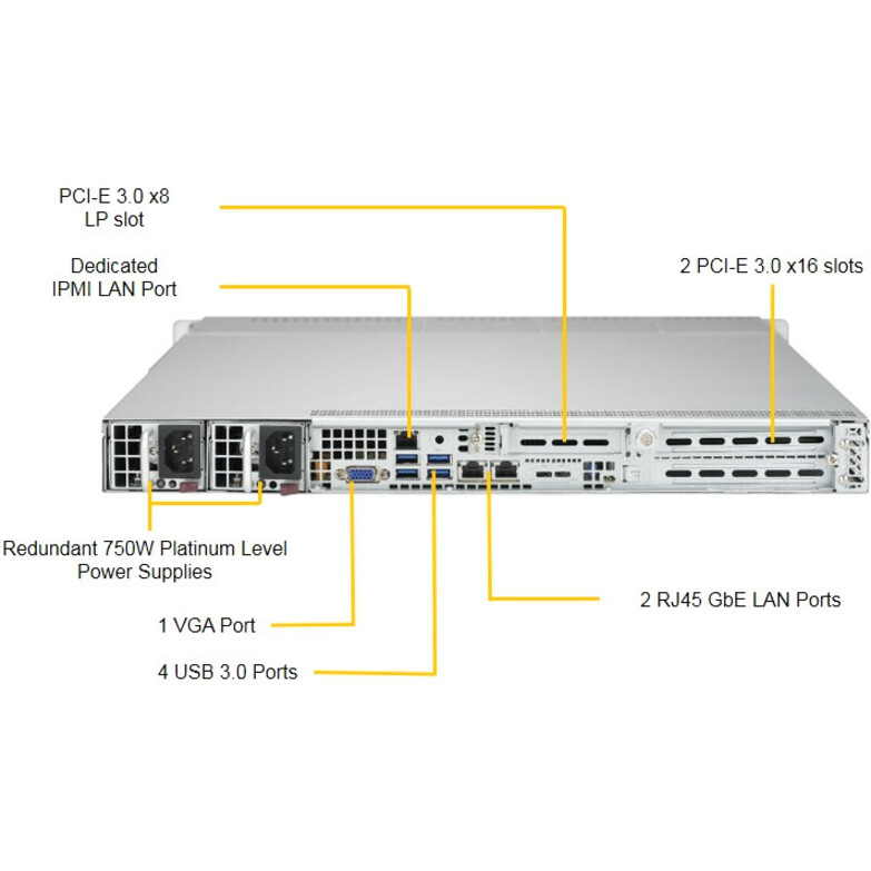 Supermicro SuperServer 1029P-WTR Barebone System - 2U Rack-mountable - Socket P LGA-3647 - 2 x Processor Support