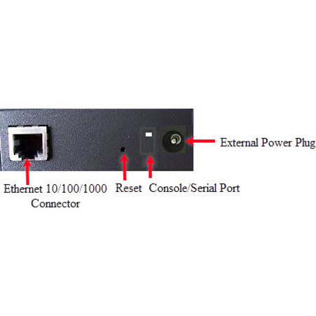 Perle IOLAN DS1T G9 Serial Device Server