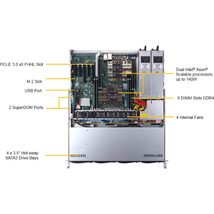 Supermicro SuperServer 6019P-MTR Barebone System - 1U Rack-mountable - Socket P LGA-3647 - 2 x Processor Support