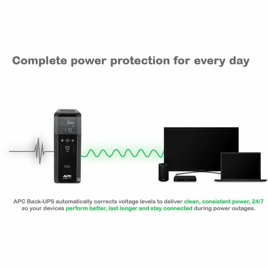 APC Back-UPS Pro, 1350VA/810W, Tower, 120V, 10x NEMA 5-15R outlets, Sine Wave, AVR, USB Type A + C ports, LCD, User Replaceable Battery