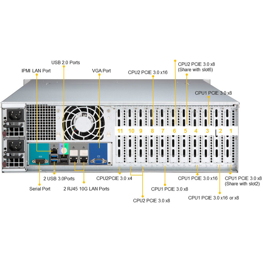 Supermicro SuperServer 6039P-TXRT Barebone System - 3U Rack-mountable - Socket P LGA-3647 - 2 x Processor Support