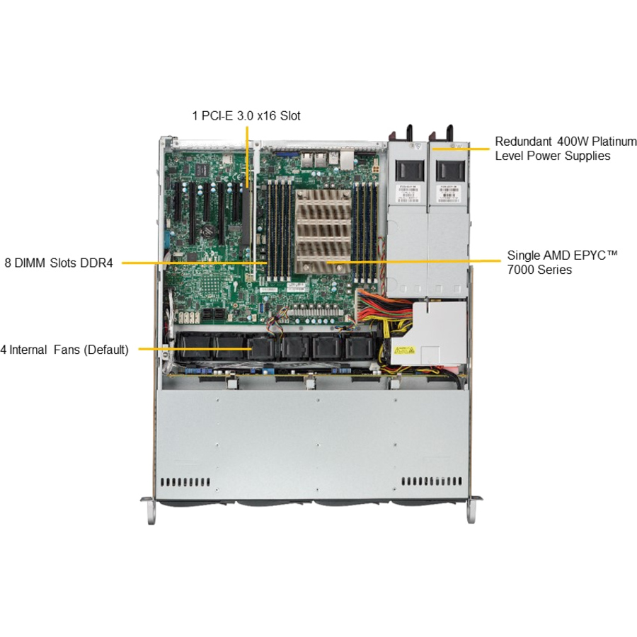 Supermicro A+ Server 1013S-MTR Barebone System - 1U Rack-mountable - Socket SP3 - 1 x Processor Support