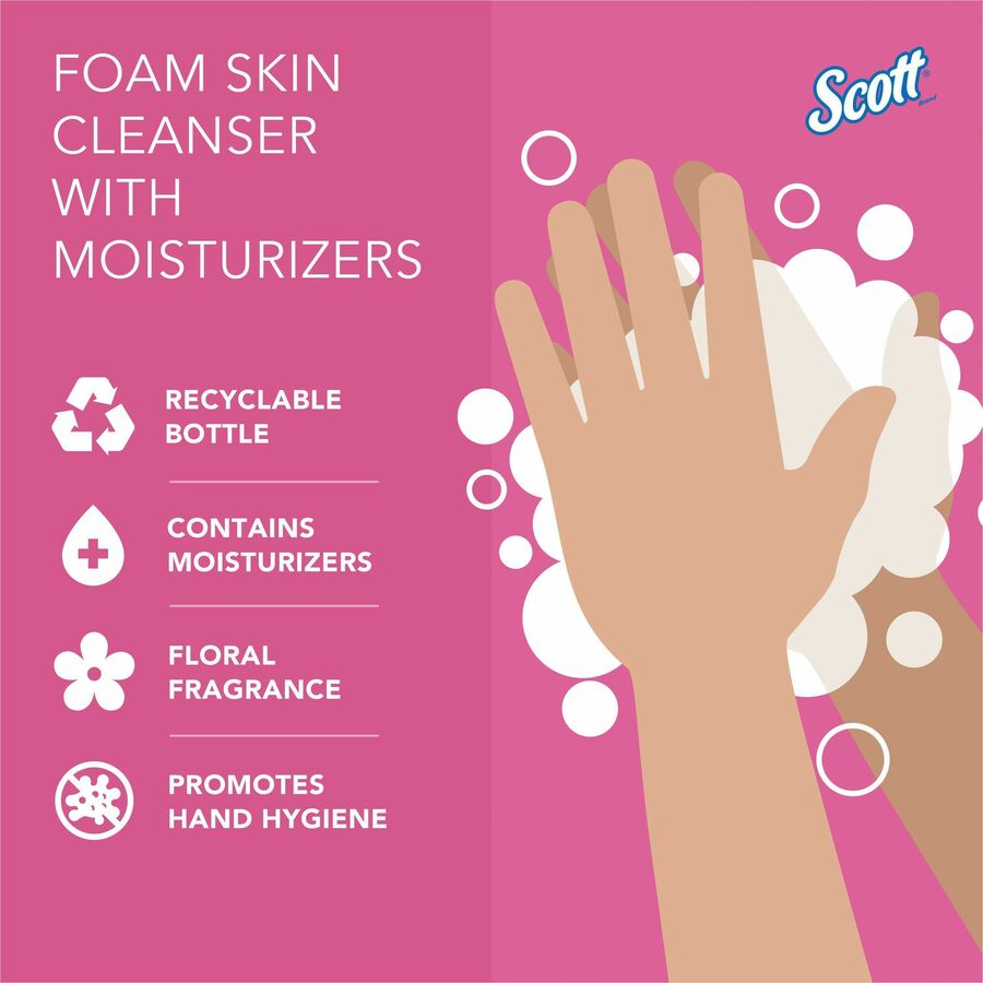 Scott Foam Hand Soap with Moisturizers - Floral ScentFor - 50.7 fl oz (1500 mL) - Bottle Dispenser - Kill Germs - Skin, Washroom, Healthcare, Office Building, Restroom - Moisturizing - Pink - Rich Lather, Hygienic, Pleasant Scent - 2 / Carton