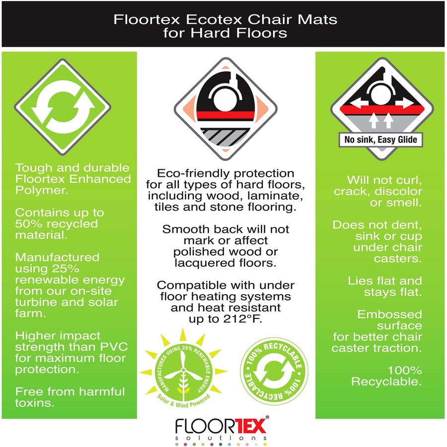 Ecotex® Enhanced Polymer Rectangular Chair Mat with Anti-Slip Backing for Hard Floors - 36" x 48" - Hard Floor, Pile Carpet, Home, Office - 48" Length x 36" Width x 0.075" Depth x 0.075" Thickness - Rectangular - Polymer - Clear - 1Each - TAA Complian