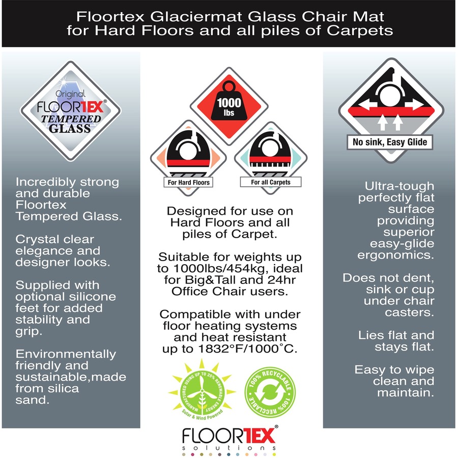 Glaciermat® Heavy Duty Glass Chair Mat for Hard Floors & Carpets - 48" x 60" - Crystal Clear Rectangular Glass Chair Mat For Hard Floor and All Carpet Piles - 60" L x 48" W x 0.2" D