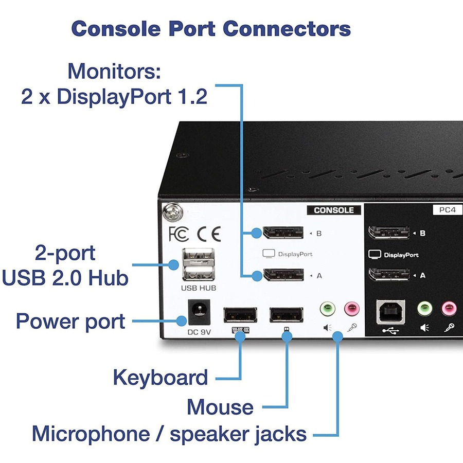 TRENDnet 4-Port Dual Monitor DisplayPort KVM Switch With Audio, 2-Port USB 2.0 Hub, 4K UHD Resolution Up To 3840 x 2160, Connect 4 DisplayPort Monitors, Dual Monitor 4 Port KVM Switch, Black, TK-440DP