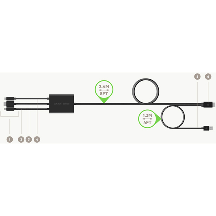 Picture of Belkin CONNECT Digital Multiport to HDMI&reg; AV Adapter