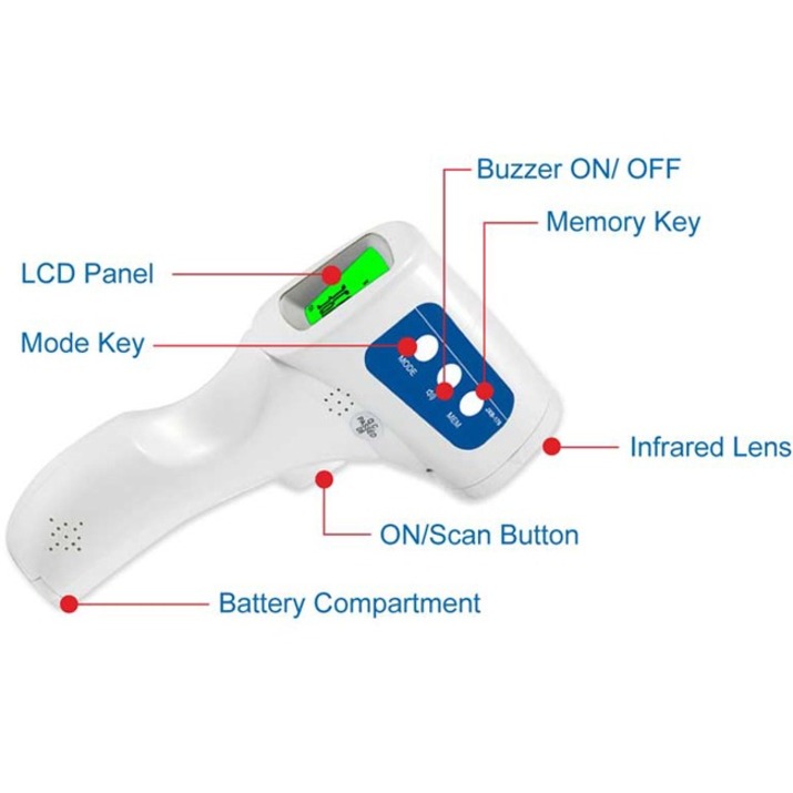 DIGITAL INFRARED THERMOMETER  PART #770383S - SprayEZ - Spray