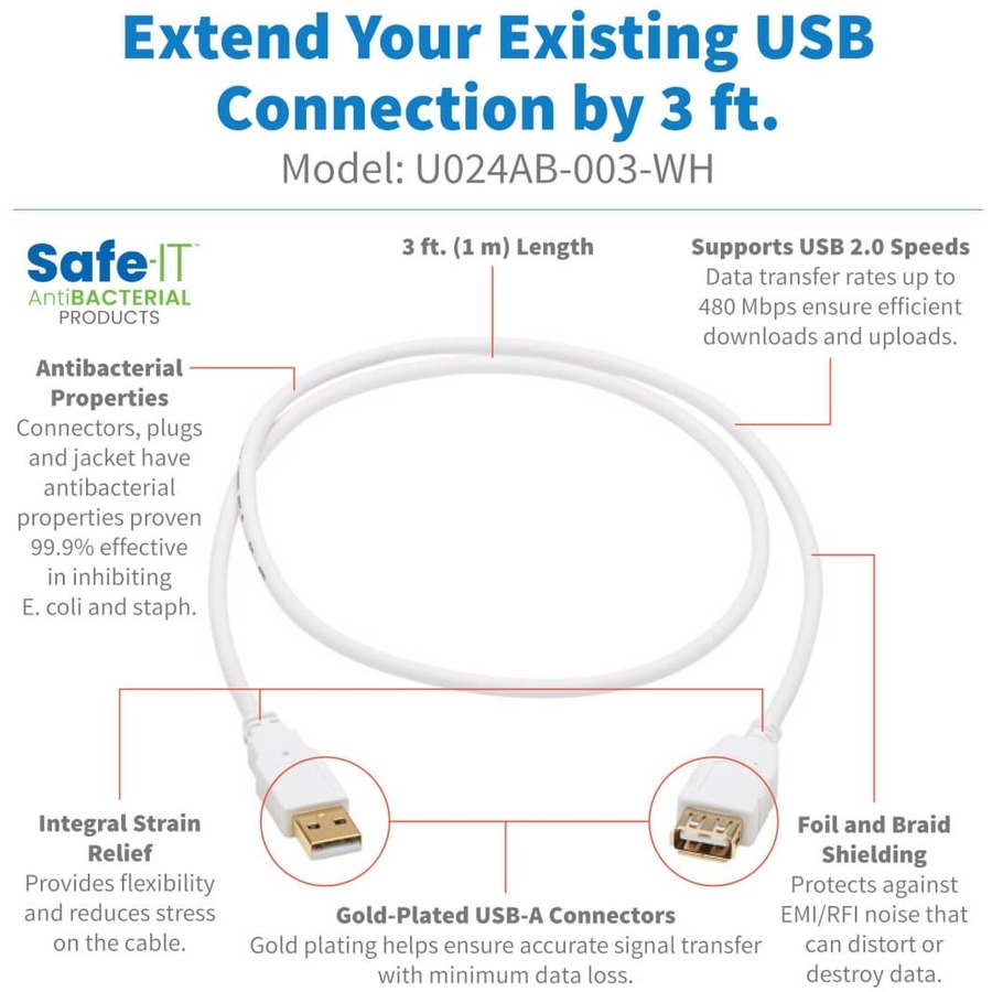 Eaton Tripp Lite Series Safe-IT USB 2.0 Antibacterial Extension Cable (A M/F), USB 2.0, White, 3 ft. (0.91 m)